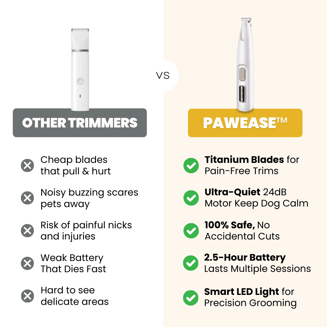 PawEase™ - The Original Dog Paw Trimmer